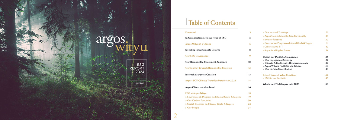 argos-wityu-galerie-rapport-esg-2024-01