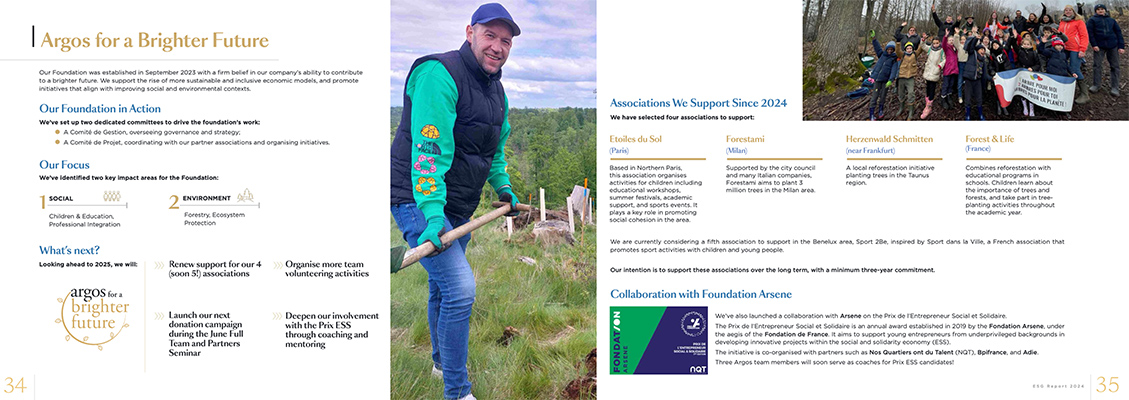 argos-wityu-galerie-rapport-esg-2024-07